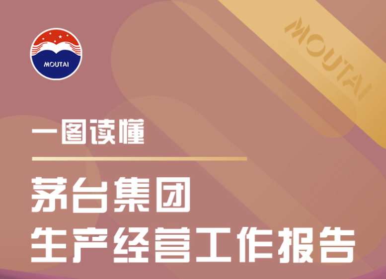 一图读懂丨茅台集团2024年度生产经营工作报告 