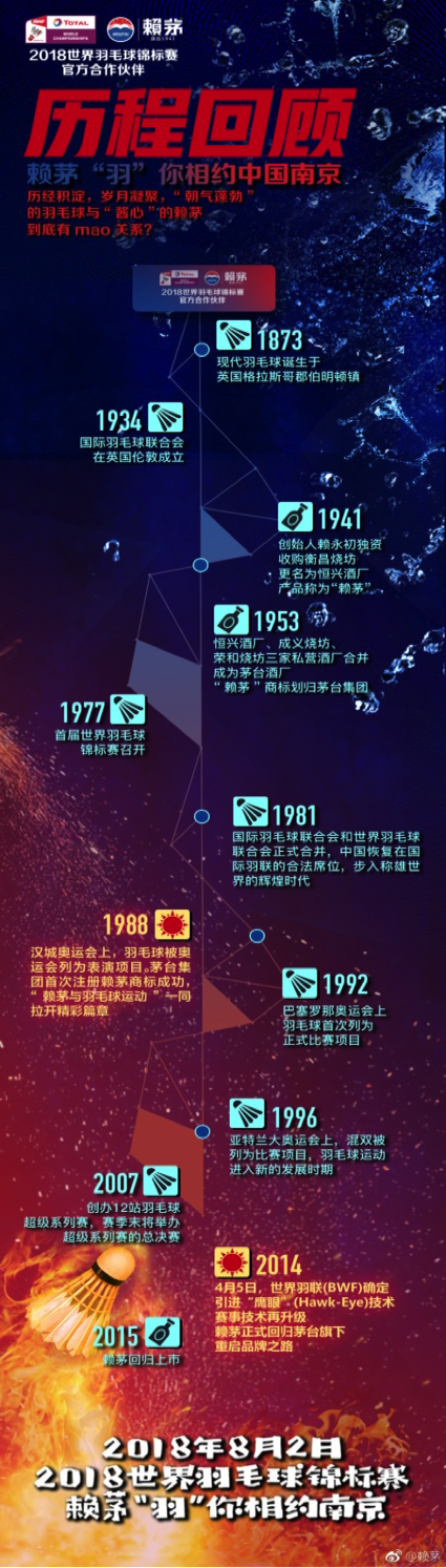 赖茅酒厂,赖茅酒口碑,贵州赖茅酒,茅台赖茅