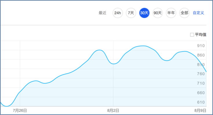 赖茅酒厂,赖茅酒口碑,贵州赖茅酒,茅台赖茅